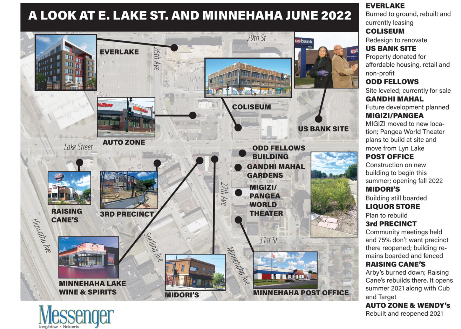 Update: Lake Street Developments - Longfellow Community Council